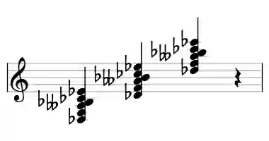 Sheet music of Db 13b5 in three octaves
